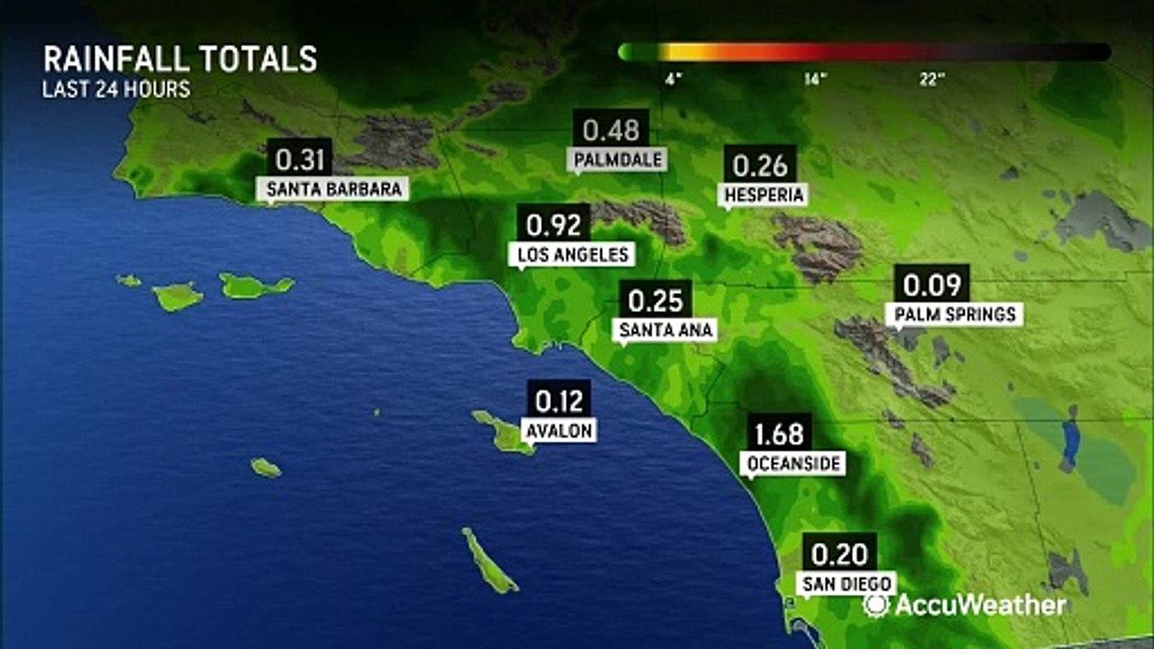 First significant rain returns to Southern California