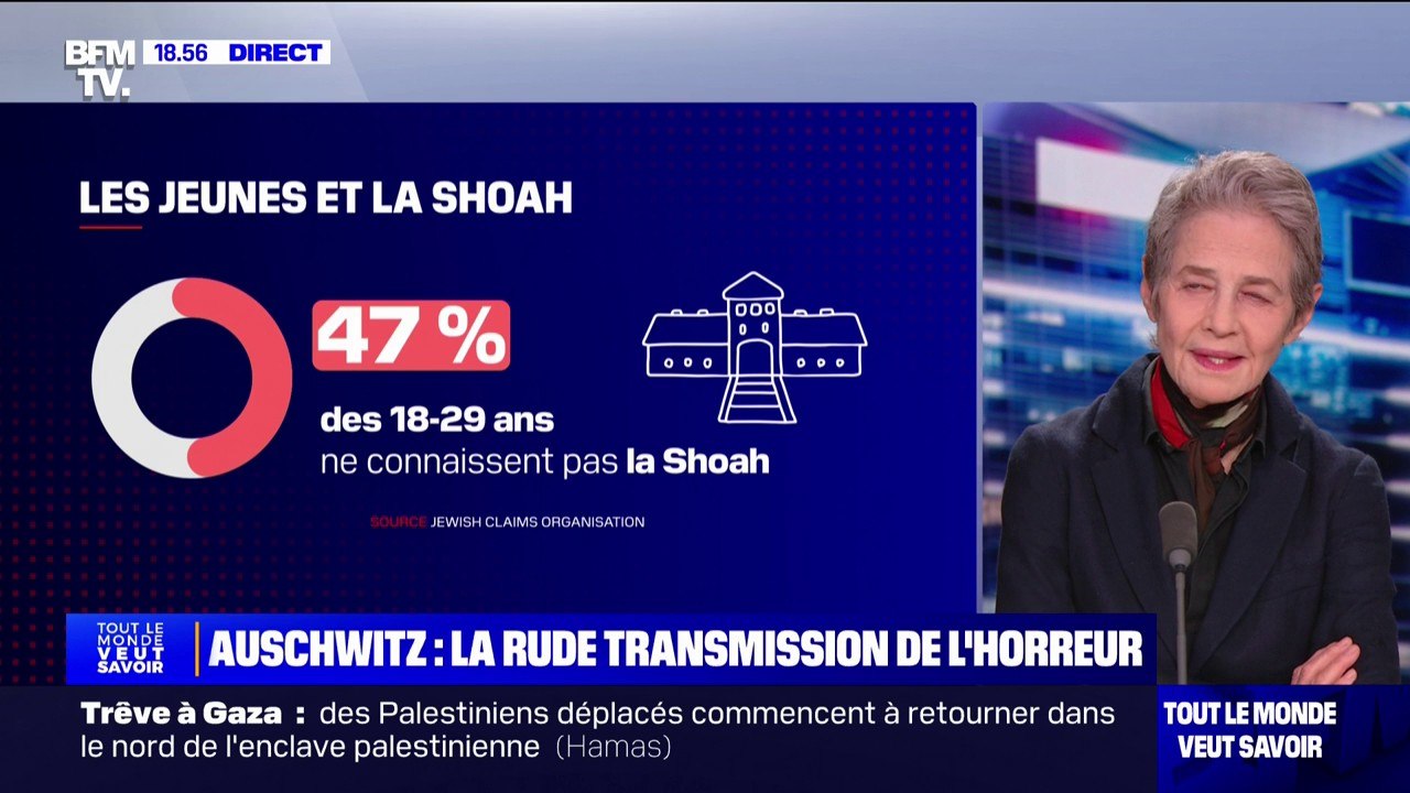 Auschwitz: "Ça fait partie de notre inhumanité (…) Ça peut basculer à tout moment", déclare Charlotte Rampling, voix off dans le film "Pourquoi? Visages de la Shoah"
