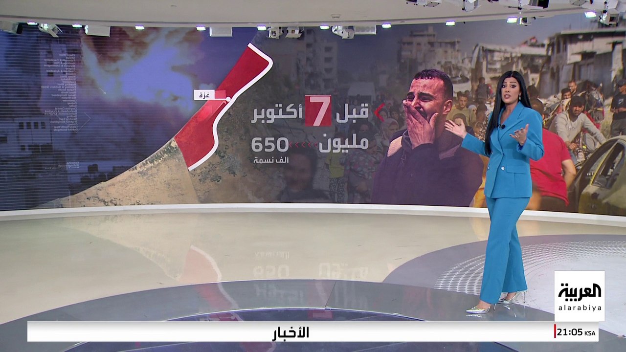 تدمير 69% من مباني غزة.. وتكلفة إعادة الإعمار 40 مليار دولار