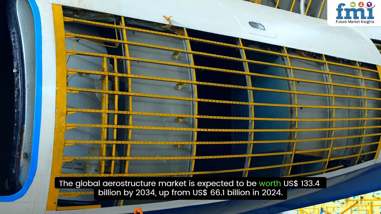 Aerostructure Market ‑ Made with FlexClip