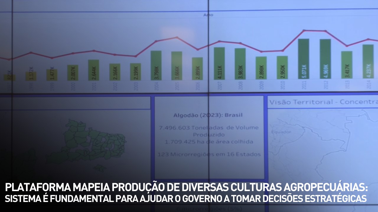 Plataforma mapeia produção de diversas culturas agropecuárias