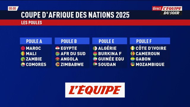 Le tirage au sort complet de la Coupe d'Afrique des nations - Foot - CAN 2025