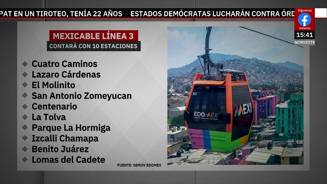 Así avanza la construcción del Mexicable Línea 3 - Vídeo Dailymotion