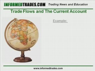 105. Fundamentals that Move Currencies - The Current Account