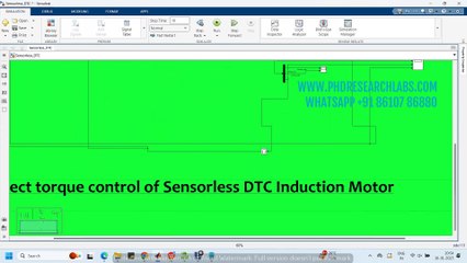 Direct torque control of Sensorless DTC Induction Motor