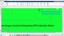 Direct torque control of Sensorless DTC Induction Motor
