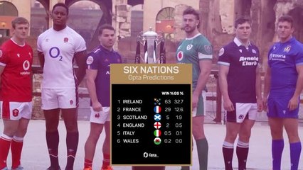 Who will win the Six Nations?