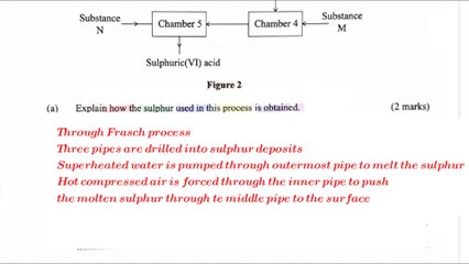 Chemistry revision questions and answers #Chem 2021 paper 1 #marking scheme #prediction qustions