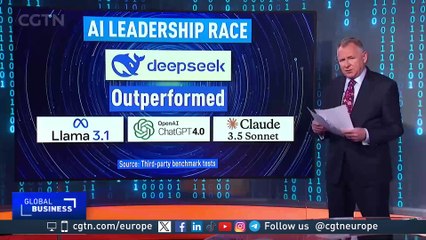 DeepSeek's Rapid Rise & Implications for the AI Industry