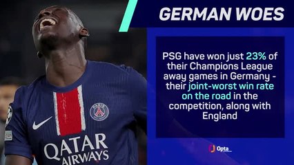 Stuttgart v PSG - Big Match Predictor