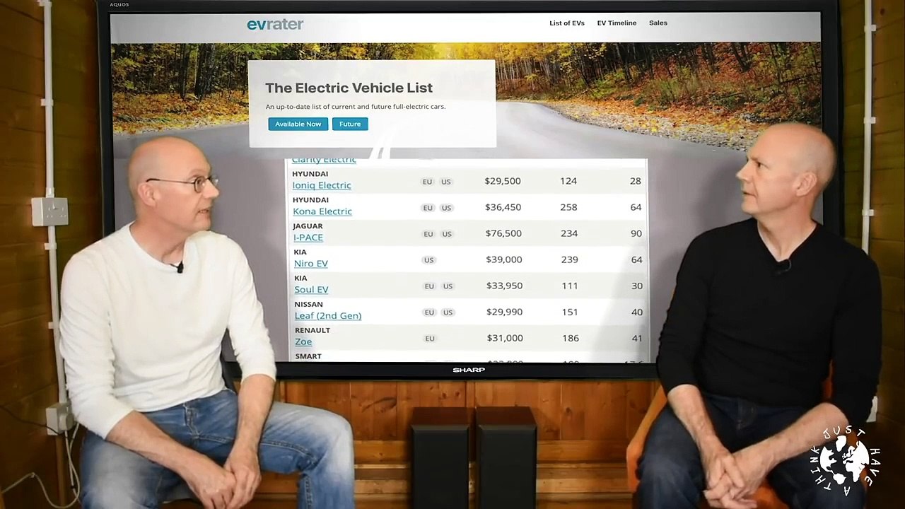 Top ten reasons NOT to buy an electric vehicle (and why each one is wrong!)