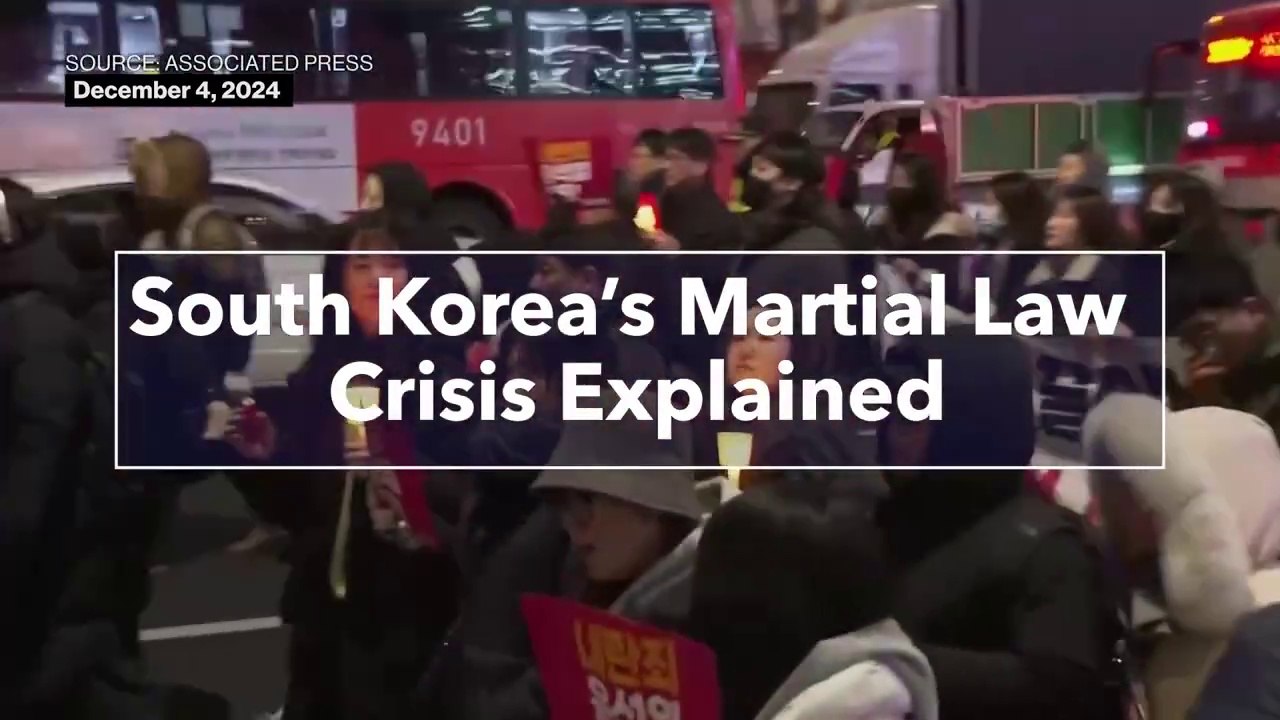 Martial Law in South Korea: Understanding the Ongoing Political Crisis