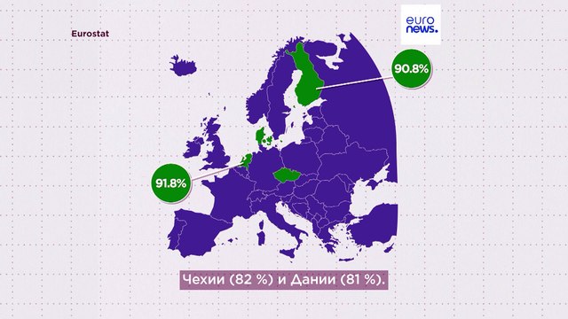 Безопасность данных: какие страны ЕС защищают себя лучше всего?