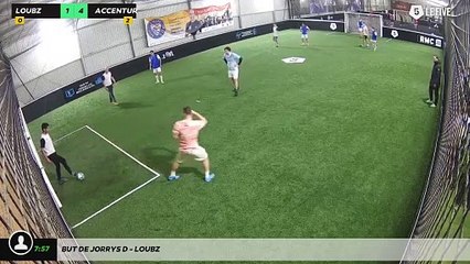 But de Jorrys D - Loubz