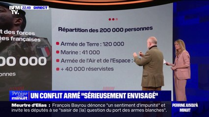 "Possibilité" d'un conflit armé: la France est-elle prête pour la guerre?