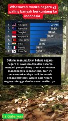 Wisatawan mancanegara yang paling banyak berkunjung ke indonesia #beritaterkini