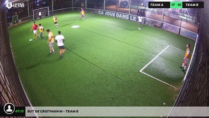 But de Cristhian M - Team B