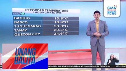 Weather update as of 6:11 AM (January 30, 2025) | Unang Balita