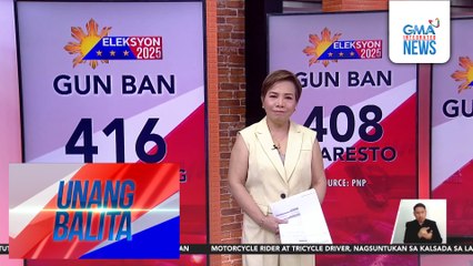 PNP – Mga naaresto dahil sa gun ban, umabot na sa 408 | Unang Balita