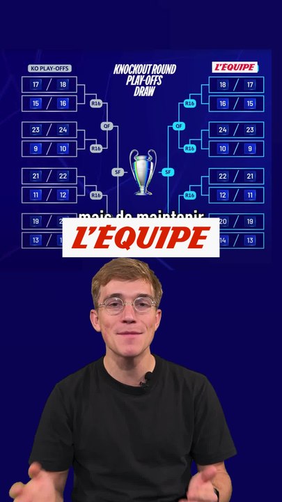 Pourquoi l'UEFA a choisi de garder un tirage au sort ? - Foot - Ligue des champions