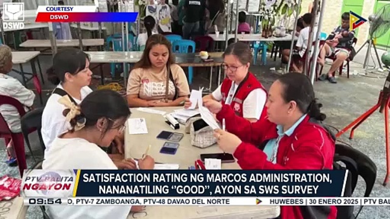 Satisfaction rating ng Marcos Jr. Administration, nananatiling "Good", ayon sa SWS survey
