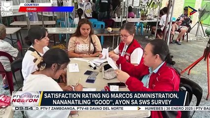 Satisfaction rating ng Marcos Jr. Administration, nananatiling "Good", ayon sa SWS survey