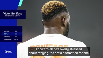 Alonso brings clarity on Boniface's future