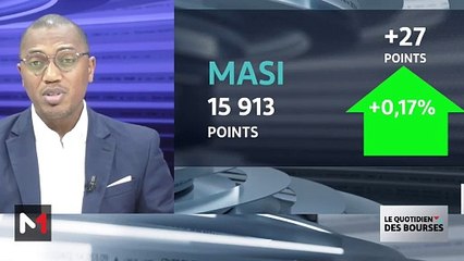 Le quotidien des bourses - 29/01/2025