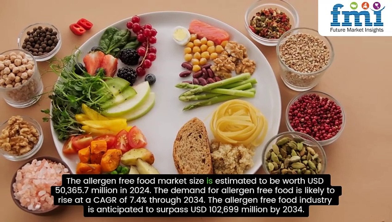 Allergen-Free Foods: A Game Changer for the Future of Healthy Eating