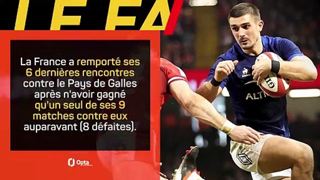 Bleus - Les prédictions d’Opta avant France - Pays de Galles