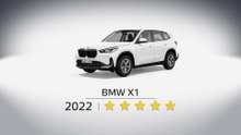 Euro NCAP Crash _ Safety Tests of BMW X1 2022 - Update