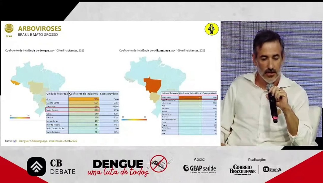 CB Debate Dengue | Jonas Brant, professor da Universidade de Brasília (UnB)