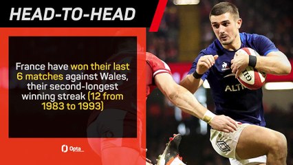 France v Wales - Big Match Predictor