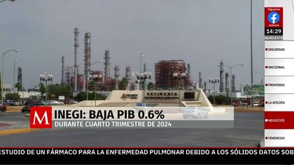 Baja el PIB de México a 0.6 % en cuarto trimestre pero cerró 2024 con alza del 1.5%