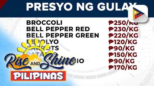Ilang tindero ng baboy, umaaray dahil sa tumal ng bentahan bunsod ng taas-presyo