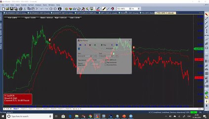 Amibroker Training Day 9