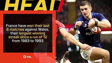 France v Wales - Big Match Predictor