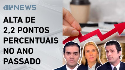 Dívida bruta do Brasil sobe e fecha 2024 em 76,1% do PIB; Alan Ghani, Deysi e Vilela analisam