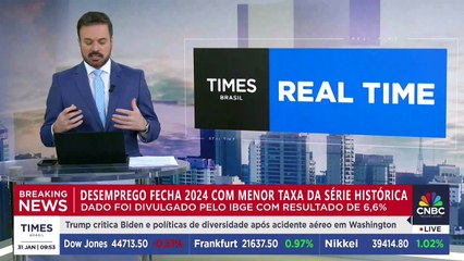 BREAKING NEWS: desemprego fecha 2024 em 6,6%, menor taxa da série histórica