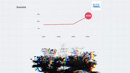 IA está a ganhar maior importância nas empresas europeias: como é que a estão a utilizar?