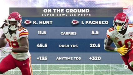 Super Bowl LIX Showdown: Kansas City's Running Game Dilemma