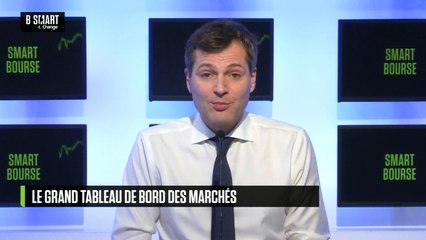 SMART BOURSE - Le grand tableau de bord des marchés