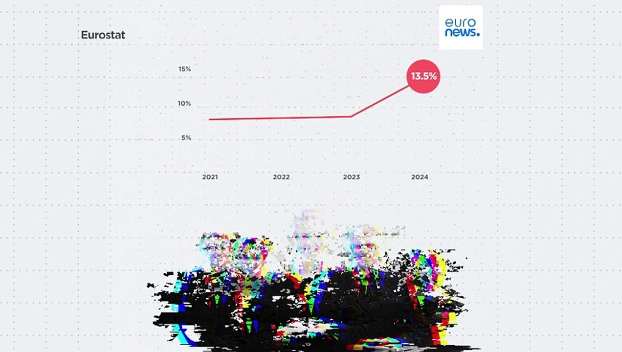 KI ist bei europäischen Unternehmen auf dem Vormarsch: Wie wird sie eingesetzt?