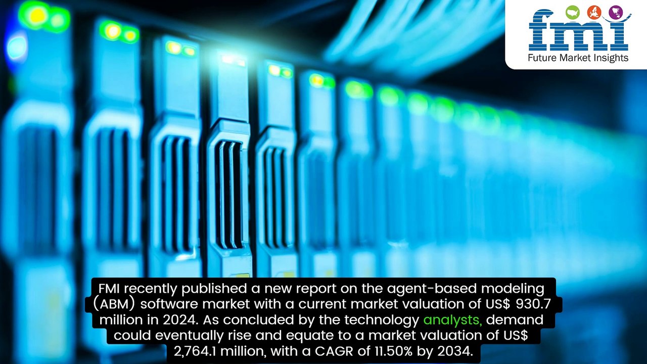 Agent-based-modeling-software-market ‑ Made with FlexClip