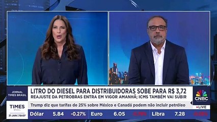 Banco Central divulga números das contas do setor público privado; Alberto Ajzental analisa