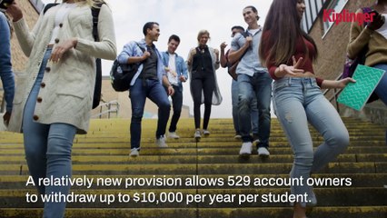 What Is A College 529 Savings Plan - How Does It Work?