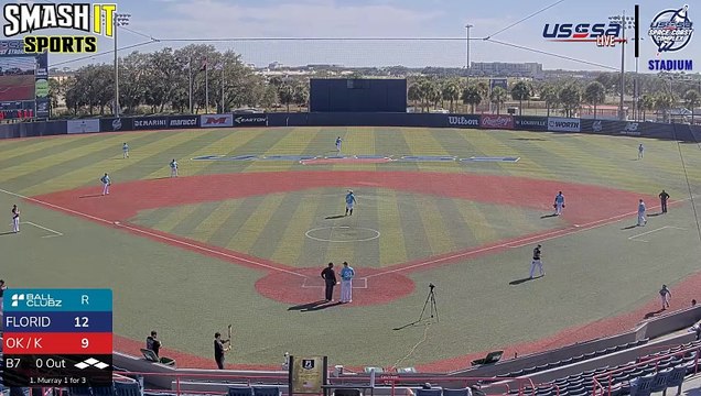 Space Coast Stadium Multi-Cam - Challenge Cup Major (2025) Fri, Jan 31, 2025 2:38 PM to 2:39 PM