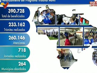 Gestión del TSJ logró atender a 390.728 personas con la solvencia de distintos trámites jurídicos