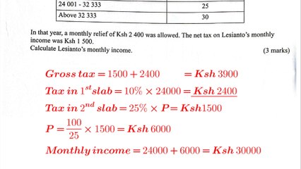 Maths revision paper 2 #KCSE 2023 questions and answers #exams #markingscheme #highschool