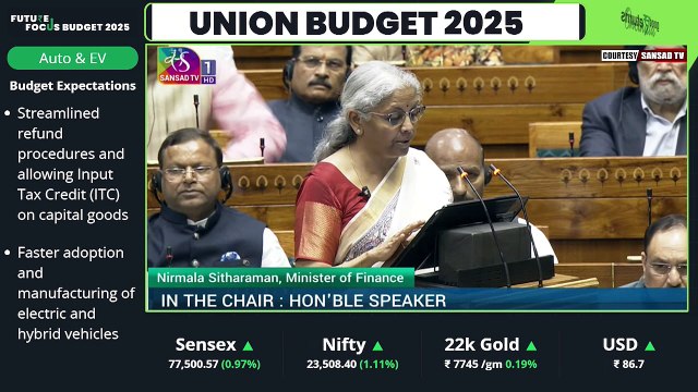 Budget 2025: Massive Protests Erupt as FM Sitharaman Presents Budget, Opposition Raises Kumbh Death